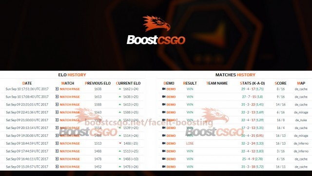 faceit elo boosting from 1450 to 1660 