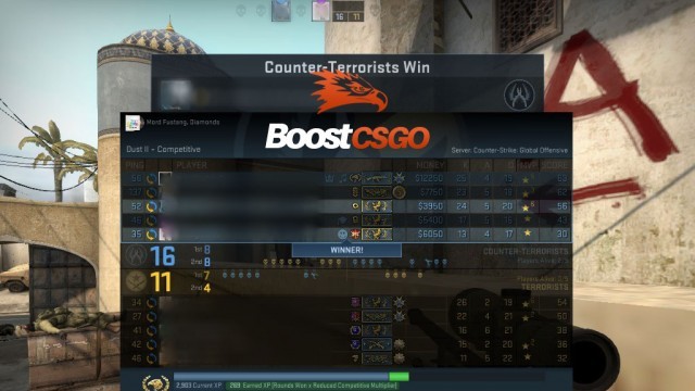 mg2-to-mge-cs-boosting 